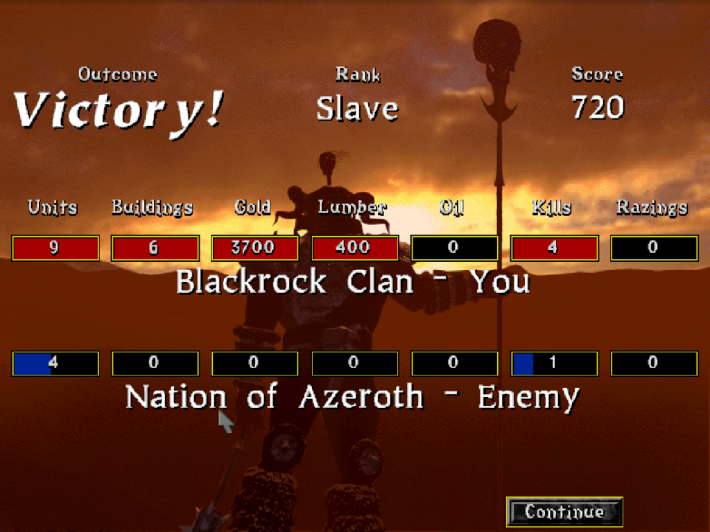 A victory screen from of Warcraft 2 - Tides of Darkness