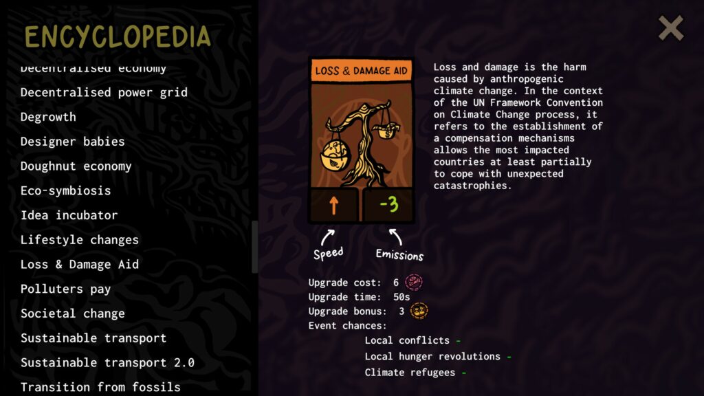 A screenshot showing gameplay of Beecarbonize, a digital-board video game revolving around playing cards. This screenshot shows the encyclopedia menu which has details about the playing cards - specifically, the Loss & Damage Aid card.